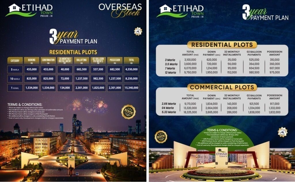 Etihad Town Phase II Payment Plan