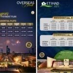 Etihad Town Phase II Payment Plan
