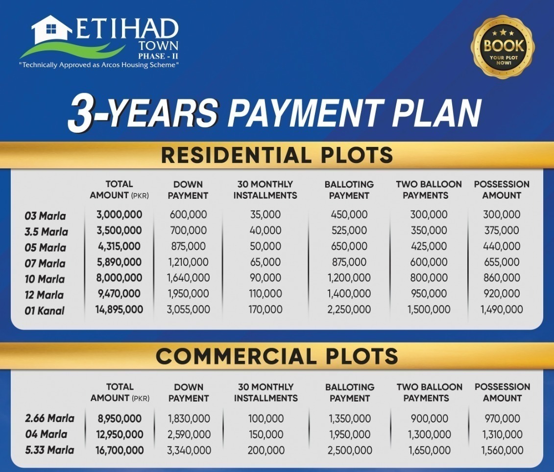 Etihad town pricing plans