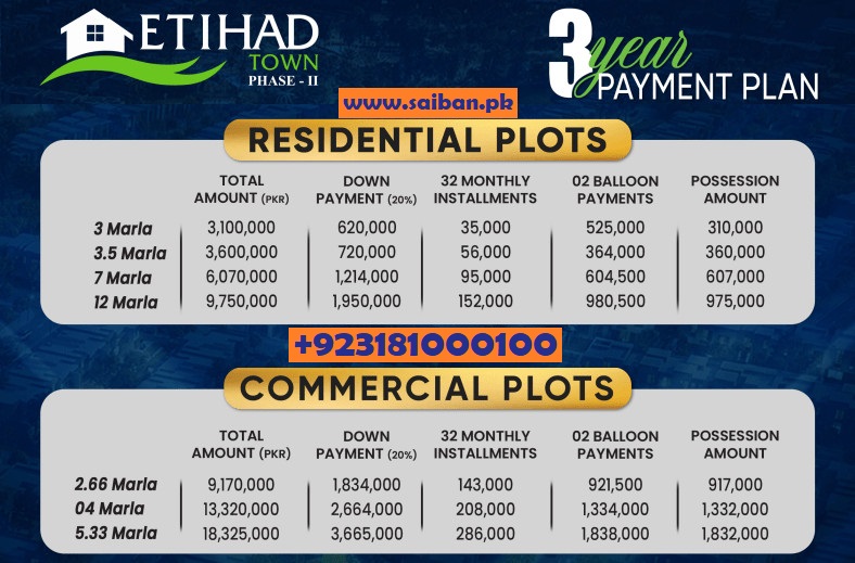 etihadtownphase2paymentplannew